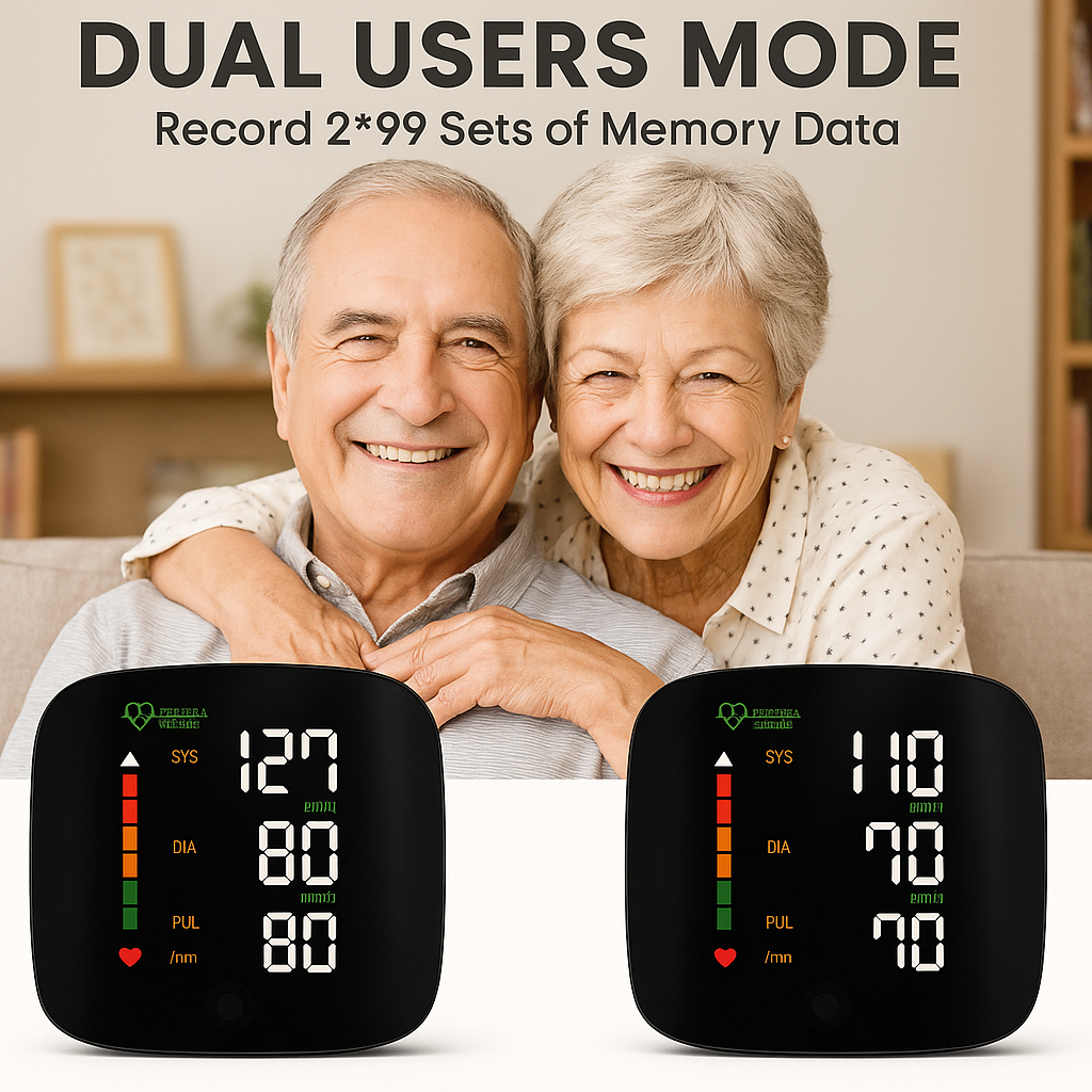 PressureGone™ Blood Pressure Monitor