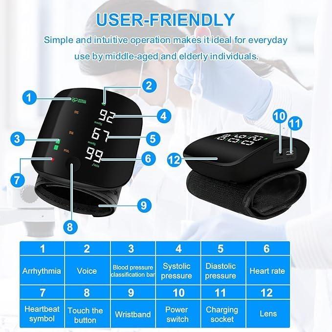 PressureGone™ Blood Pressure Monitor