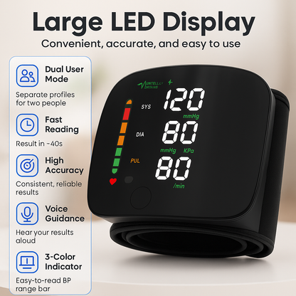 PressureGone™ Blood Pressure Monitor